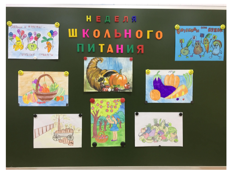 Рисунки учащихся.